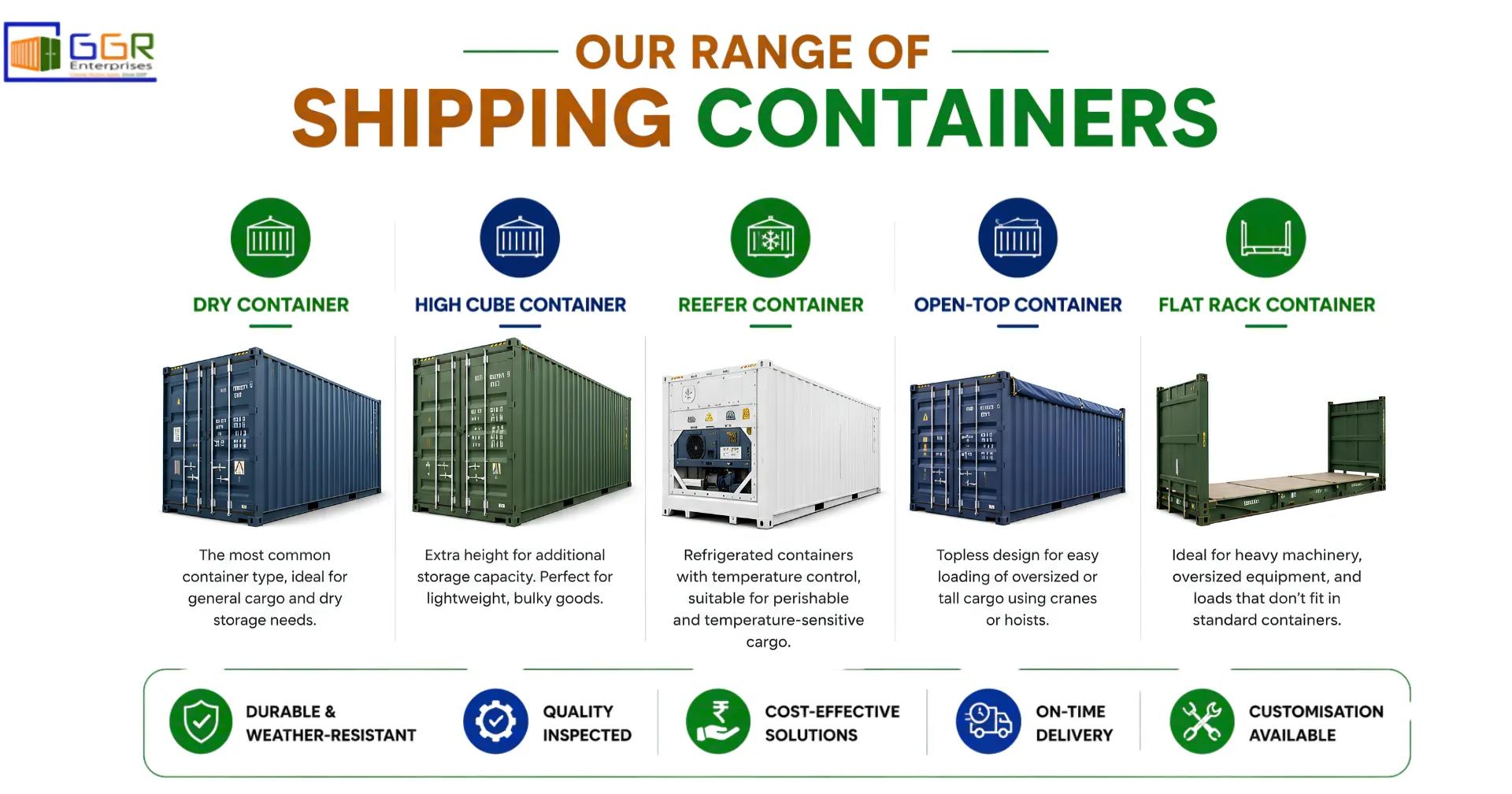 storage container in chennai