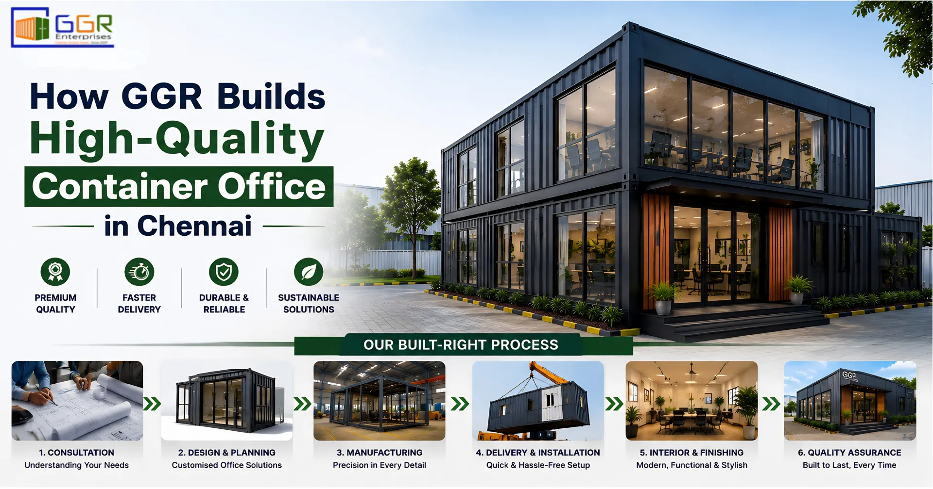 High-Quality Container Office
